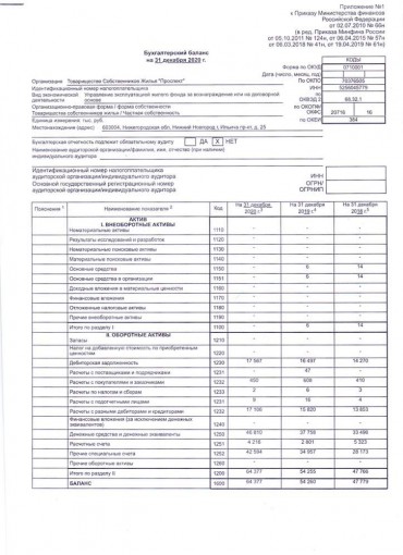 Бухгалтерский баланс за 2020г. стр.1